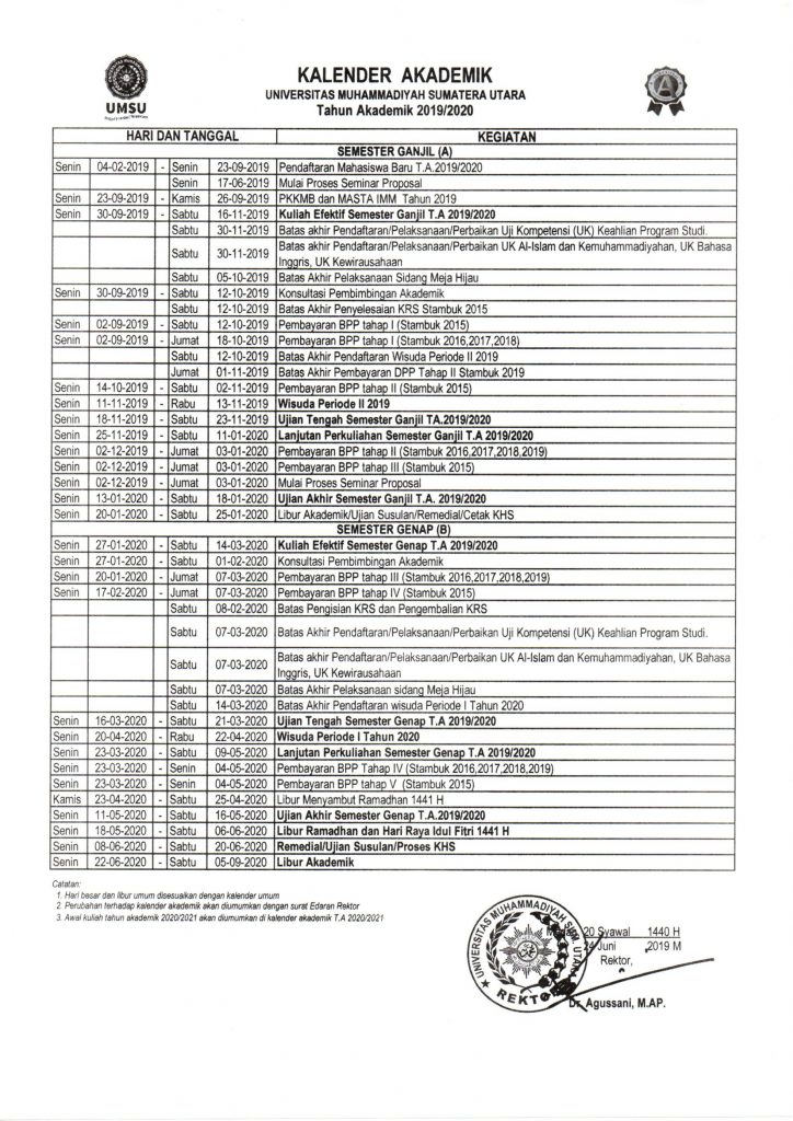 kalender akademik ubaya