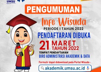 Info Wisuda Periode 1 Tahun 2022