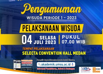 UMSU akan memwisudakan 1276 Wisudawan dan Wisudawati Periode 1 Tahun 2023