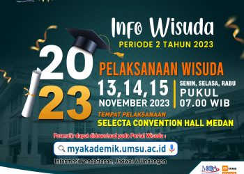 Jadwal Pelaksanaan Wisuda Periode 2 – Tahun 2023